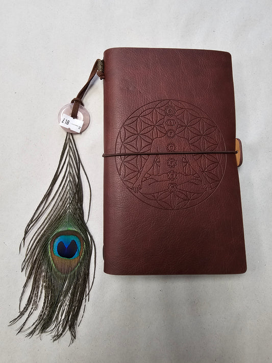 Chakra Grimoire